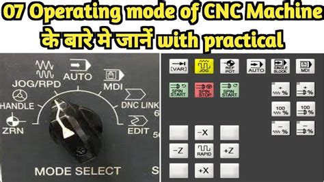 auto mode in cnc machine|cnc mdi mode.